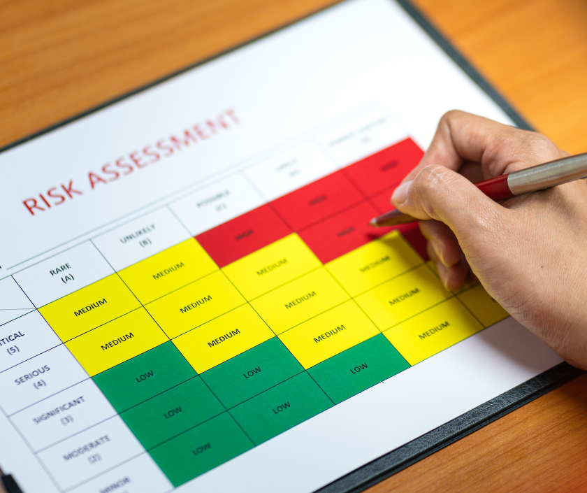 Amputation Risk Assessment