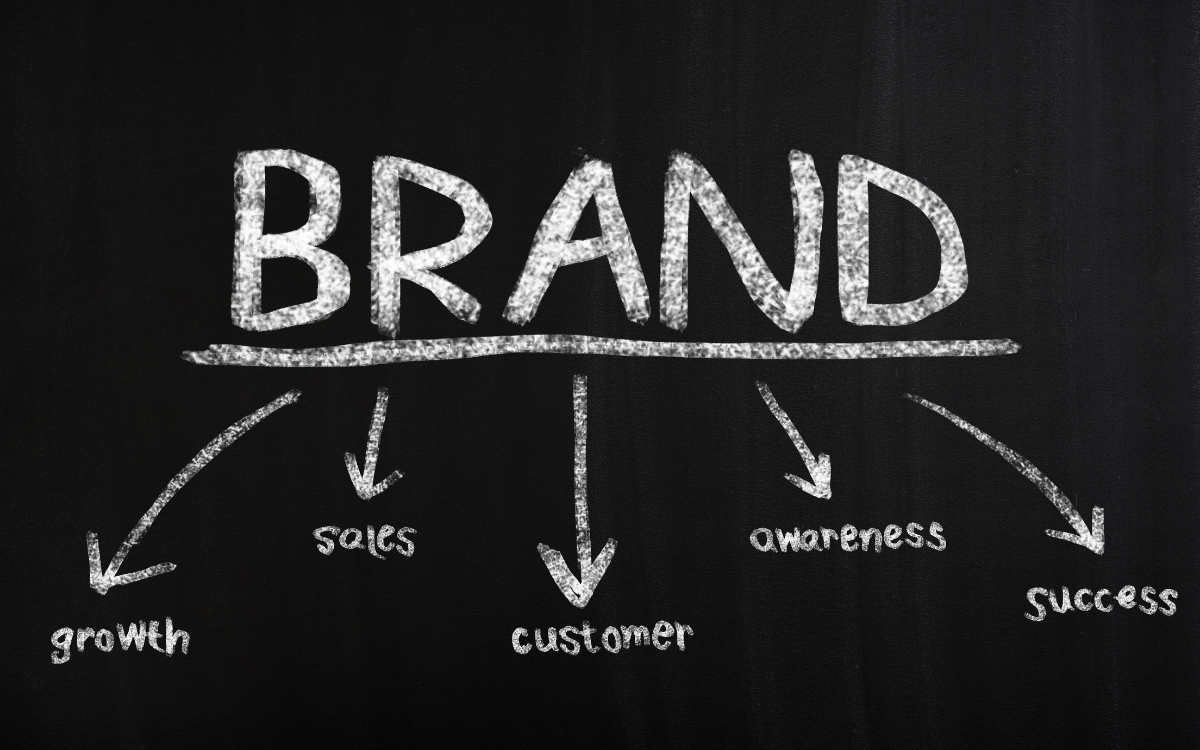 Branding & Marketing Support