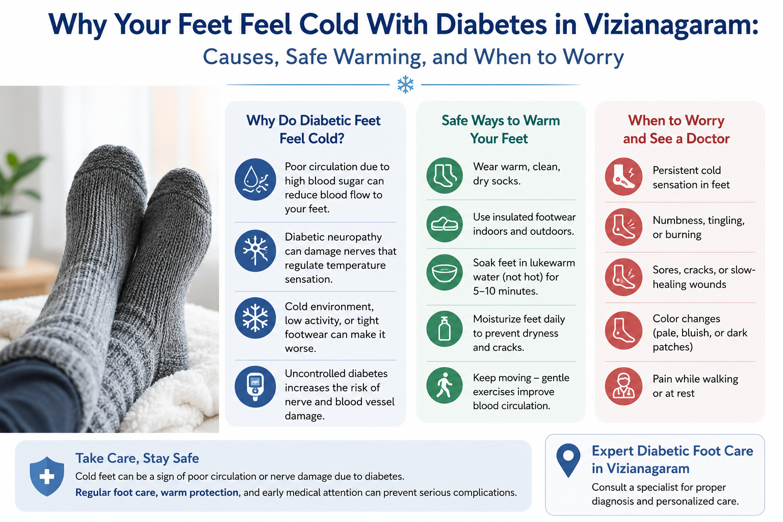 cold feet semaglutide feet feel cold diabetic in vizianagaram