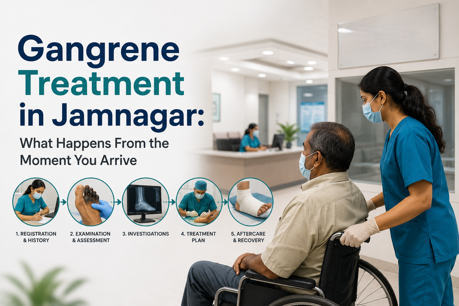 Gangrene Treatment in Jamnagar: What Happens From the Moment You Arrive