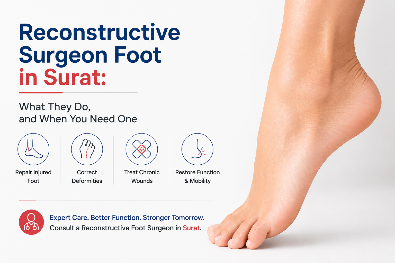 Reconstructive Surgeon Foot in Surat: What They Do, and When You Need One