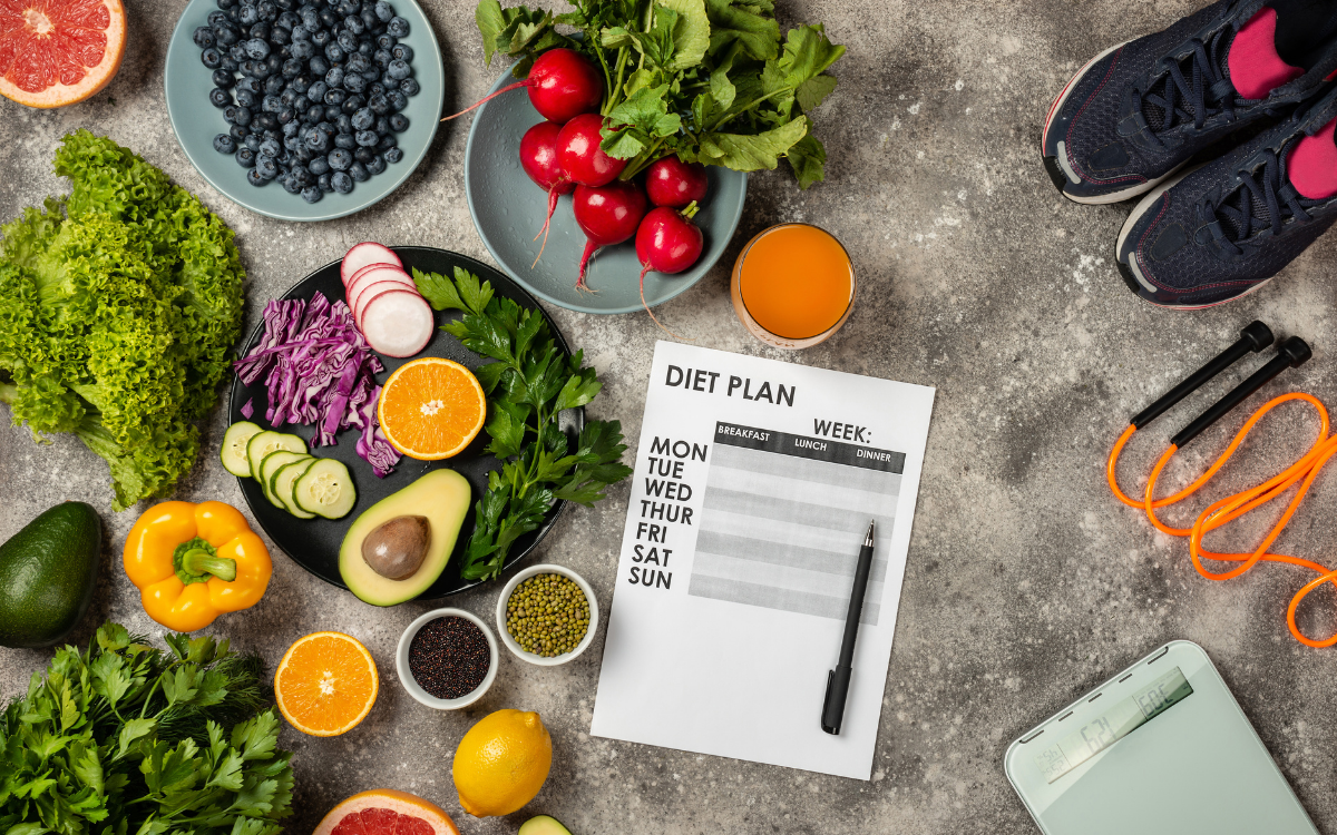 Weight Loss Diet Plans